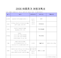 여름휴가 여행계획서(교회) 여름휴가 여행계획서(교회)